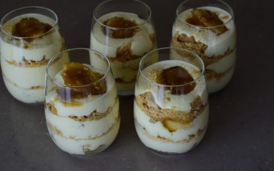 Snabb efterrätt i glas